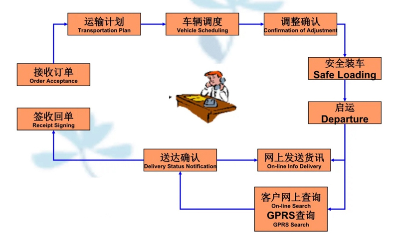 苏州到呼和浩特搬家公司-苏州到呼和浩特长途搬家公司